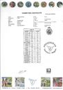 DNA Nicky.pdf