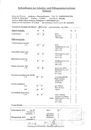 ED und OCD.pdf