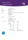 2022-02-07-certificaat-ED (1).pdf ike.pdf